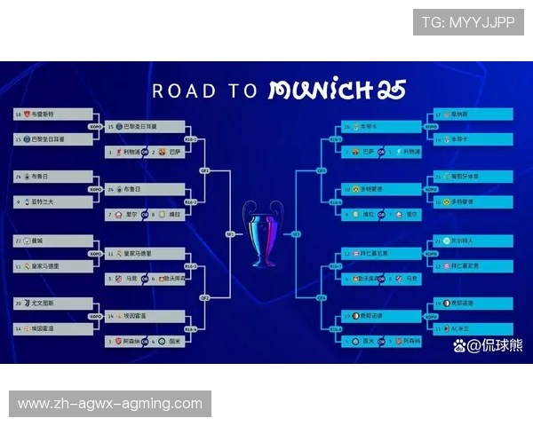 欧冠2016年分档规则与抽签机制解读