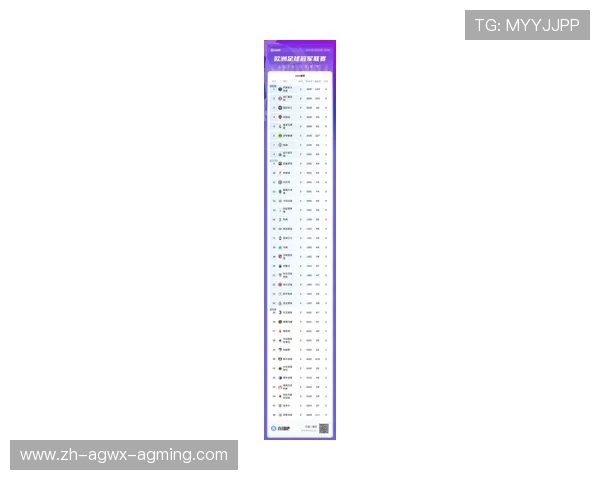 欧冠联赛排名榜：欧冠联赛球队最新排名榜与数据分析